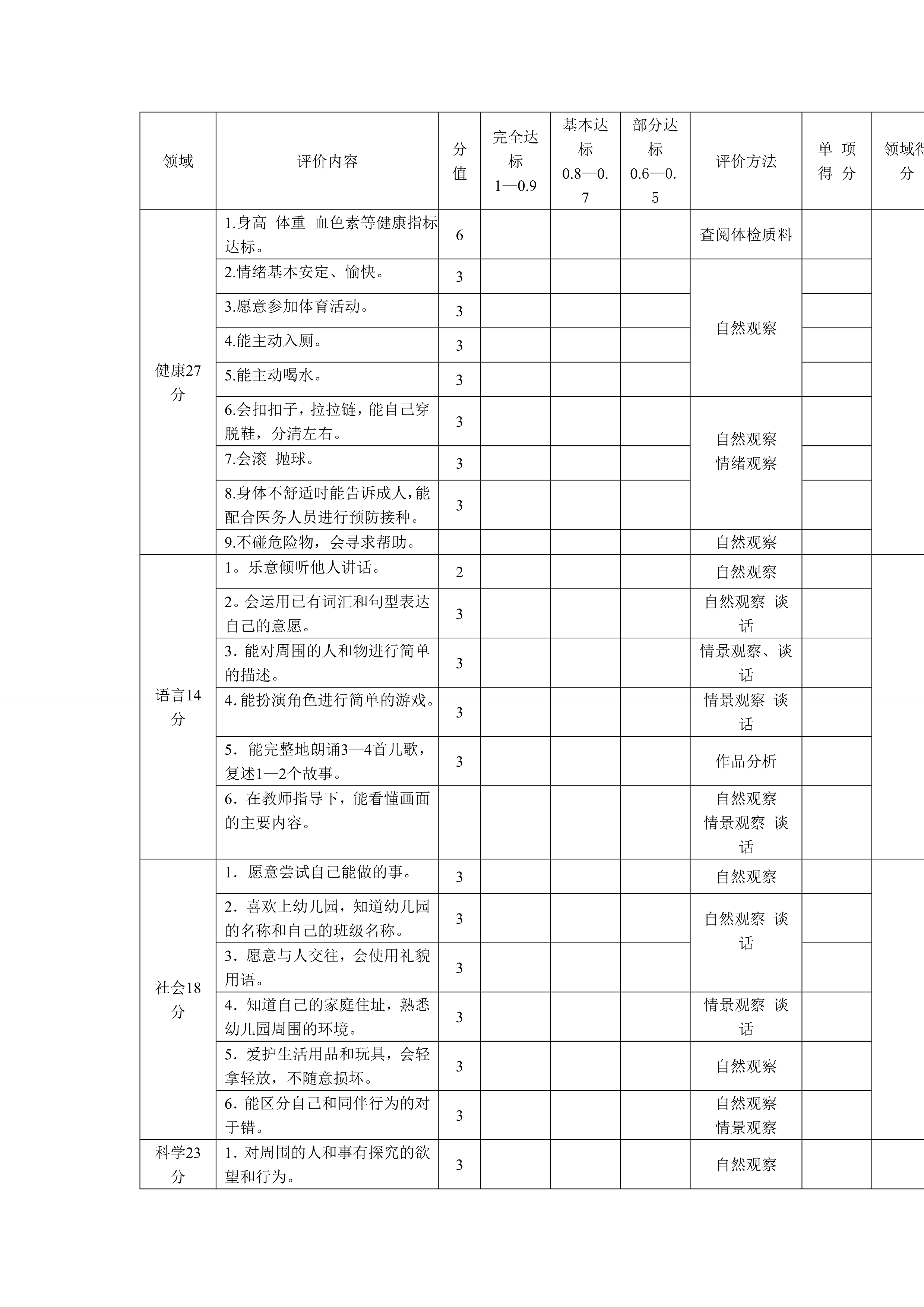 3岁半到4岁儿童素质发展水平评价标准