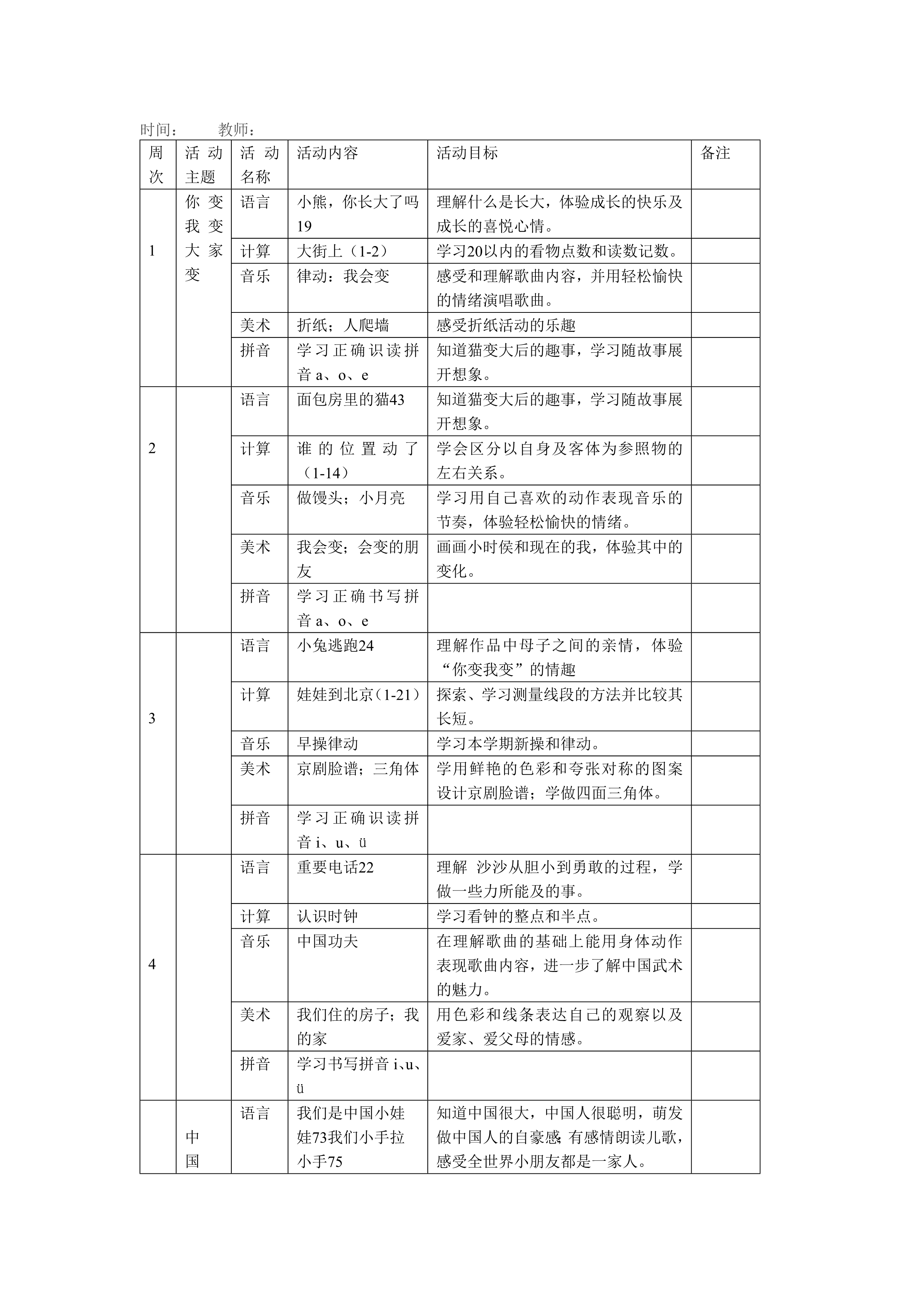 大一班各科教学活动周计划表