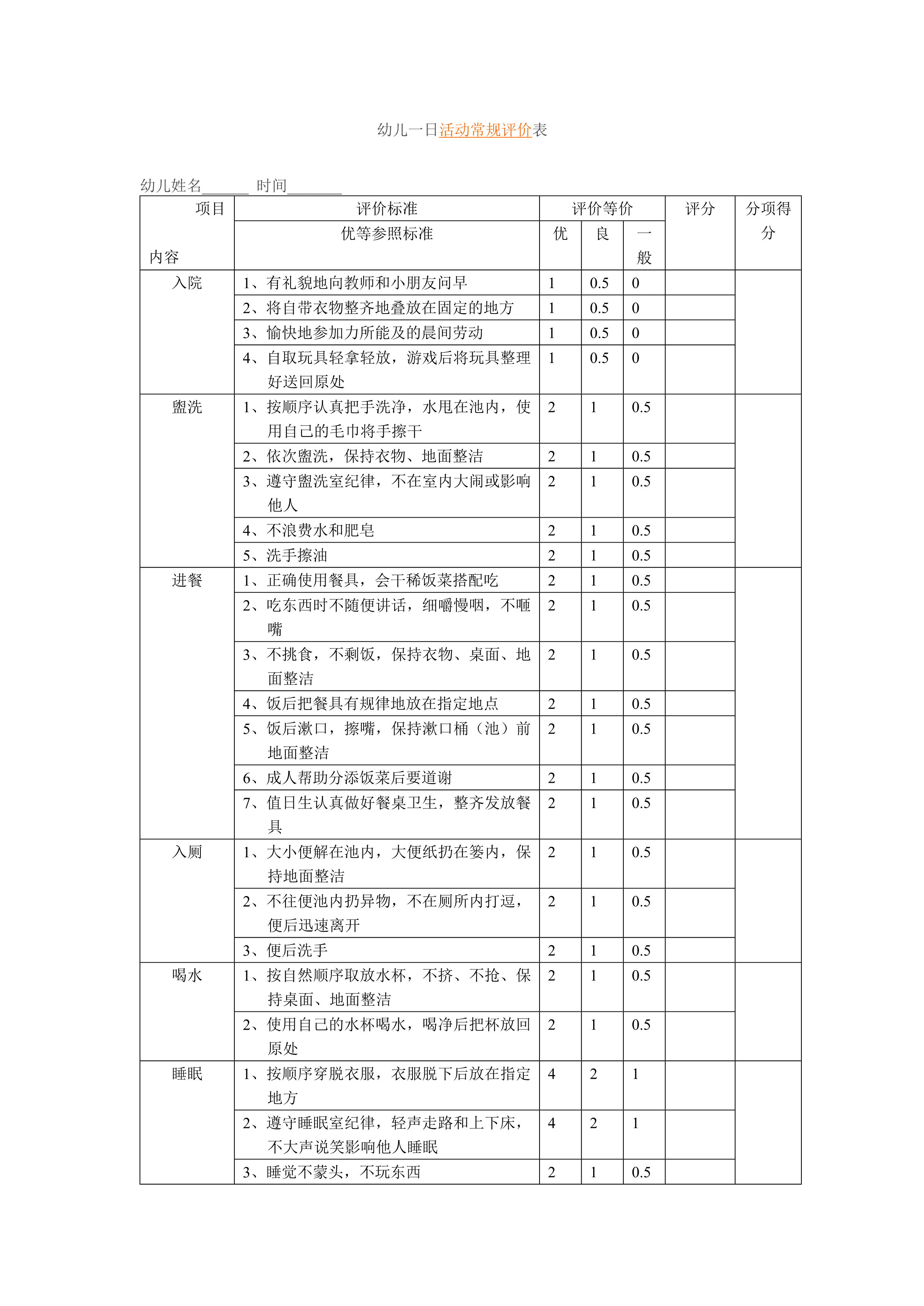 幼儿一日活动常规评价表