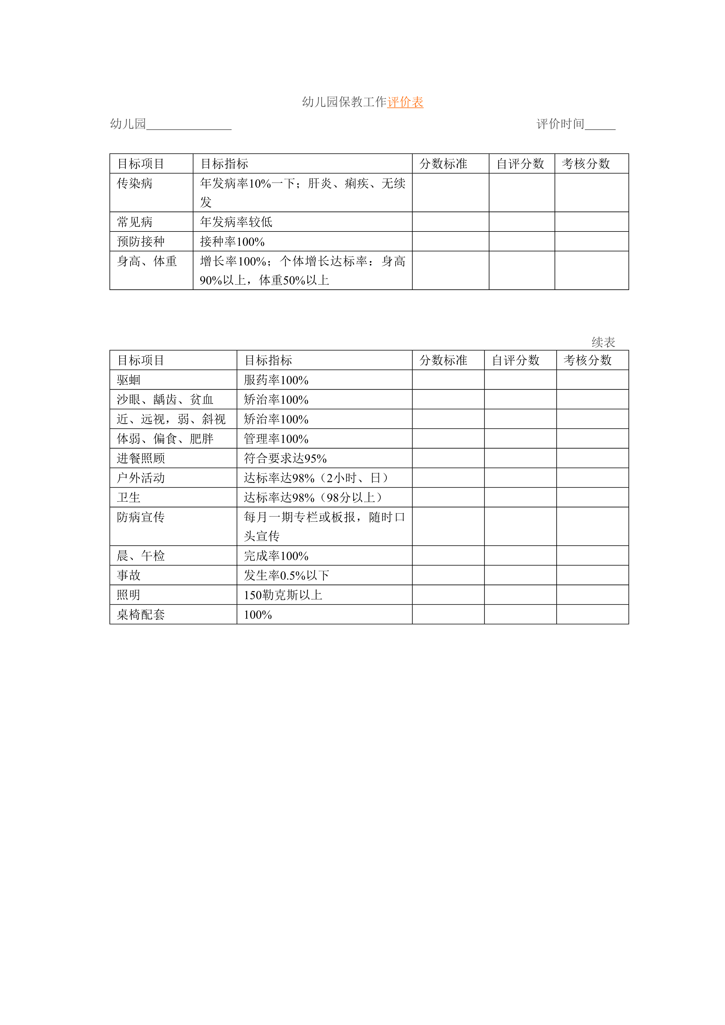 幼儿园保教工作评价表