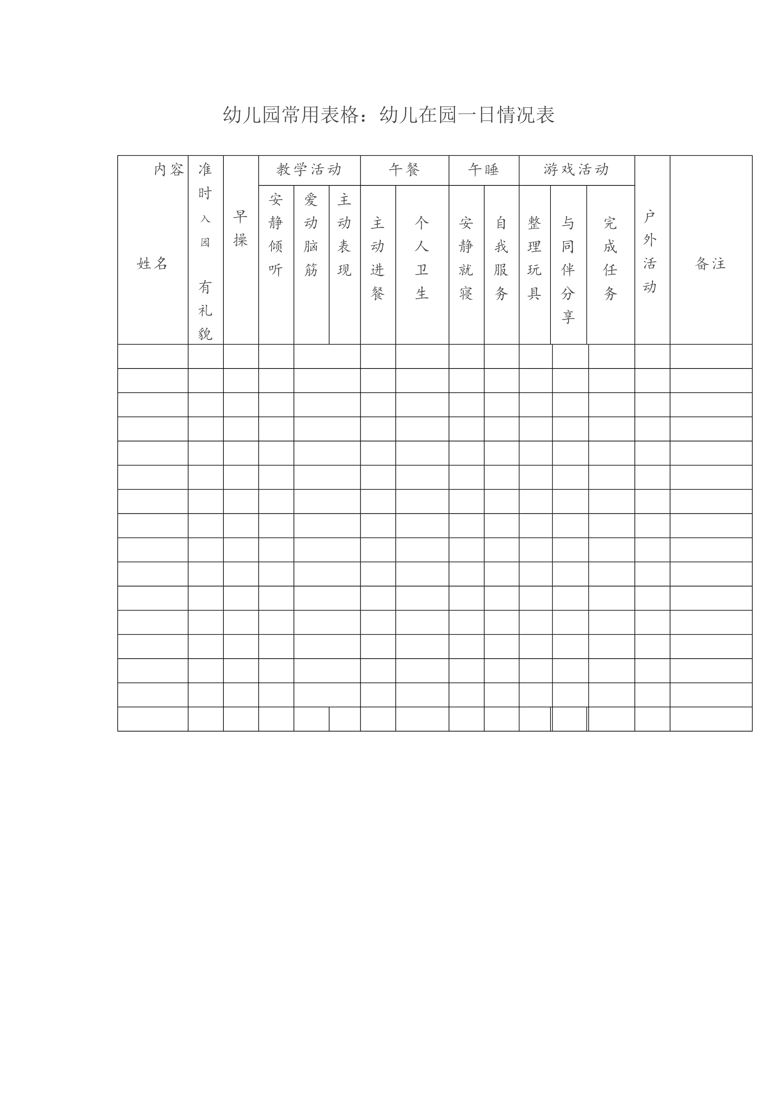 幼儿园常用表格：幼儿在园一日情况表